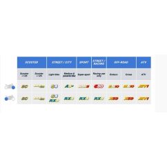 Plaquettes de frein CL BRAKES route métal fritté - 1232RX3
