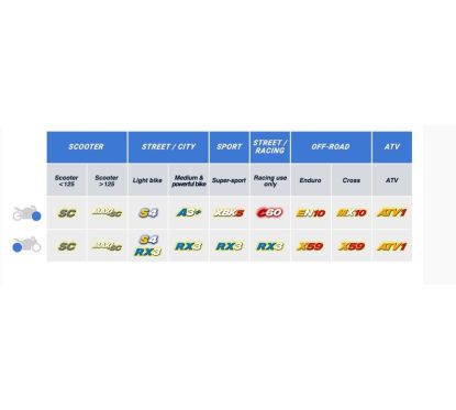 Plaquettes de frein CL BRAKES route métal fritté - 1232RX3