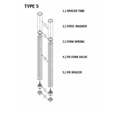 Kit reconditionnement de fourche YSS Suzuki AN650 Burgman