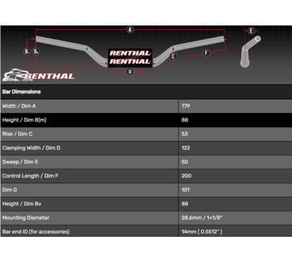 Guidon RENTHAL Fatbar 831 - Street