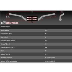 Guidon RENTHAL Fatbar 821 -  Street KTM Adventure