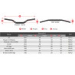 Guidon SCAR O² RC High