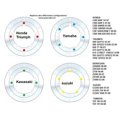 Adaptateur de grand disque ( tous sauf Triumph 675 13+ )