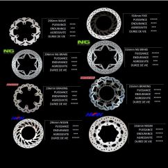 Kit handbrake Double + 316mm BRAKING - GSXR 600 750 08-10