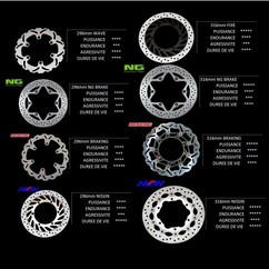 Kit handbrake Triple + 316mm NG BRAKE - GSXR 600 750 06-07