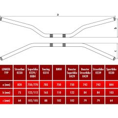 Guidon Superbike ABM  Metal - Chrome - 22,2mm