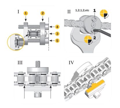 Rive Chaine AFAM EASY RIV 5
