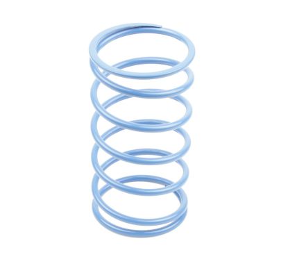 Ressorts d’embrayage