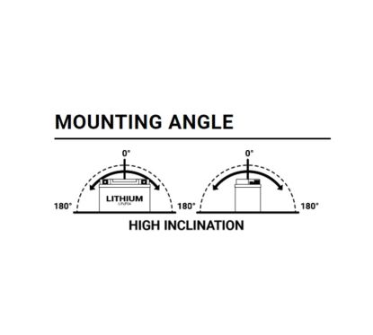 Batterie BS BATTERY Lithium-Ion - BSLI-10