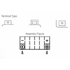 Batterie YUASA sans entretien avec pack acide - YTX20L-BS