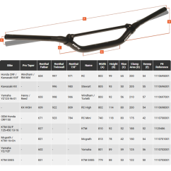 Guidon conique avec barre transversale RFX Pro Series F8 KTM - 28,6 mm - noir