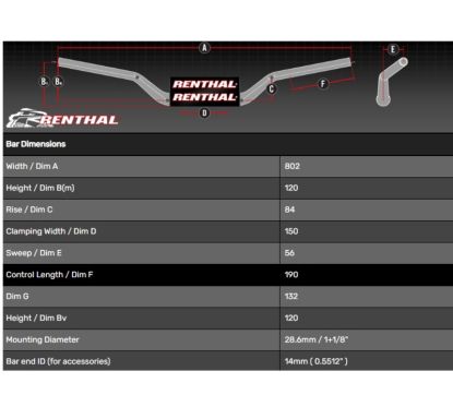 Guidon RENTHAL Fatbar Adventure High 609