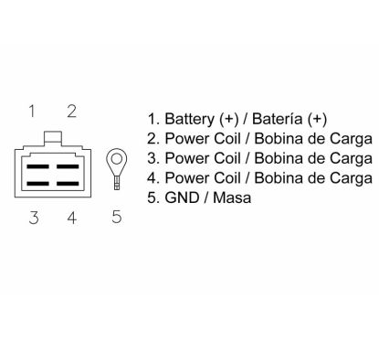Régulateur TECNIUM by DZE