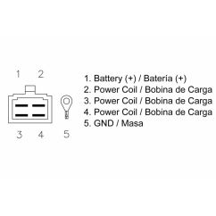 Régulateur TECNIUM by DZE
