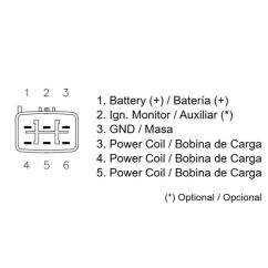 Régulateur TECNIUM by DZE