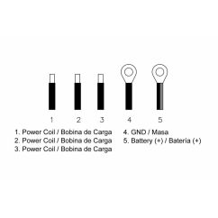 Régulateur TECNIUM by DZE