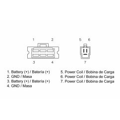 Régulateur TECNIUM by DZE