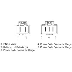 Régulateur TECNIUM by DZE MOSFET