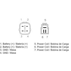Régulateur TECNIUM by DZE MOSFET