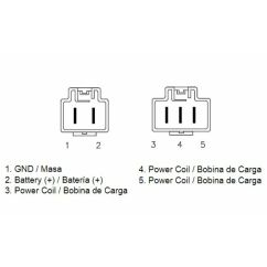 Régulateur TECNIUM by DZE MOSFET