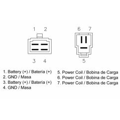 Régulateur TECNIUM by DZE MOSFET