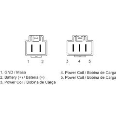 Régulateur TECNIUM by DZE MOSFET