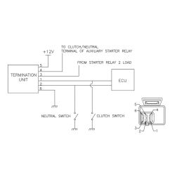 Relais de démarreur TECNIUM by DZE