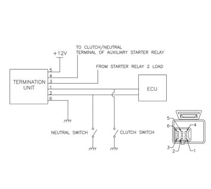 Relais de démarreur TECNIUM by DZE