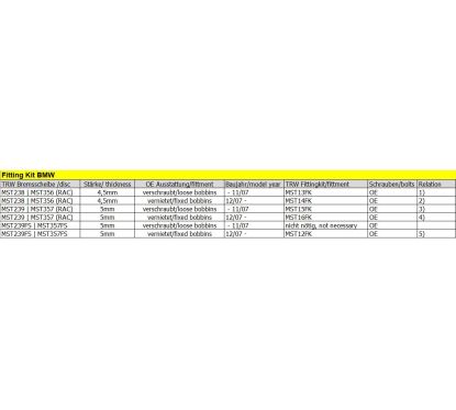 Disques de frein Racing