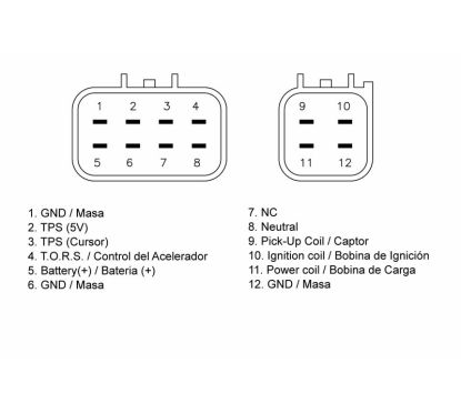 Boîtier CDI TECNIUM Yamaha YFZ450