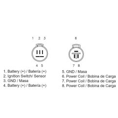 Régulateur TECNIUM by DZE MOSFET