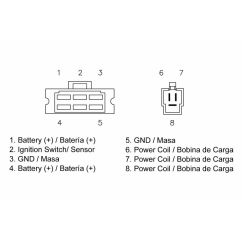 Régulateur TECNIUM by DZE MOSFET