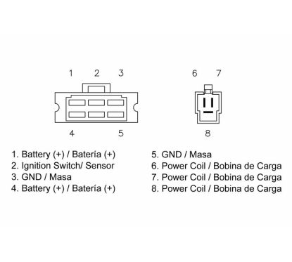 Régulateur TECNIUM by DZE MOSFET