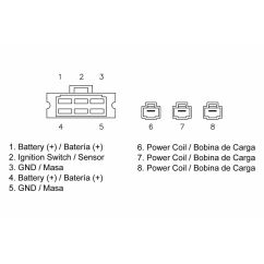 Régulateur TECNIUM by DZE MOSFET