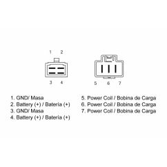 Régulateur TECNIUM by DZE MOSFET