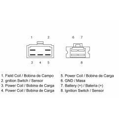 Régulateur TECNIUM by DZE MOSFET
