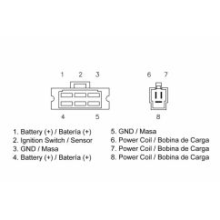 Régulateur TECNIUM by DZE MOSFET