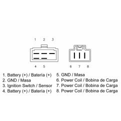 Régulateur TECNIUM by DZE MOSFET
