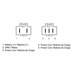 Régulateur TECNIUM by DZE MOSFET