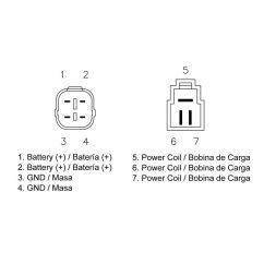 Régulateur TECNIUM by DZE MOSFET