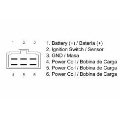 Régulateur TECNIUM by DZE MOSFET