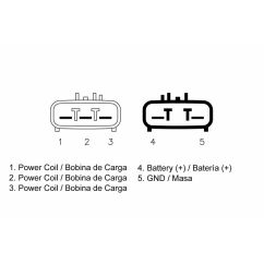 Régulateur TECNIUM by DZE MOSFET