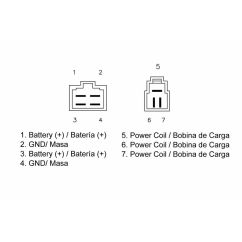 Régulateur TECNIUM by DZE MOSFET