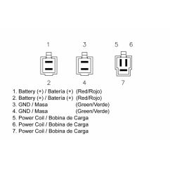 Régulateur TECNIUM by DZE MOSFET