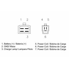 Régulateur TECNIUM by DZE MOSFET
