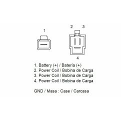 Régulateur TECNIUM by DZE