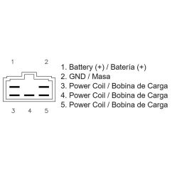 Régulateur TECNIUM by DZE