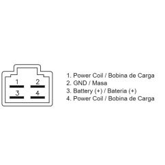 Régulateur TECNIUM by DZE