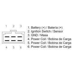 Régulateur TECNIUM by DZE