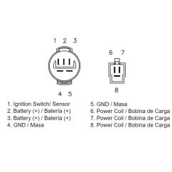 Régulateur TECNIUM by DZE MOSFET